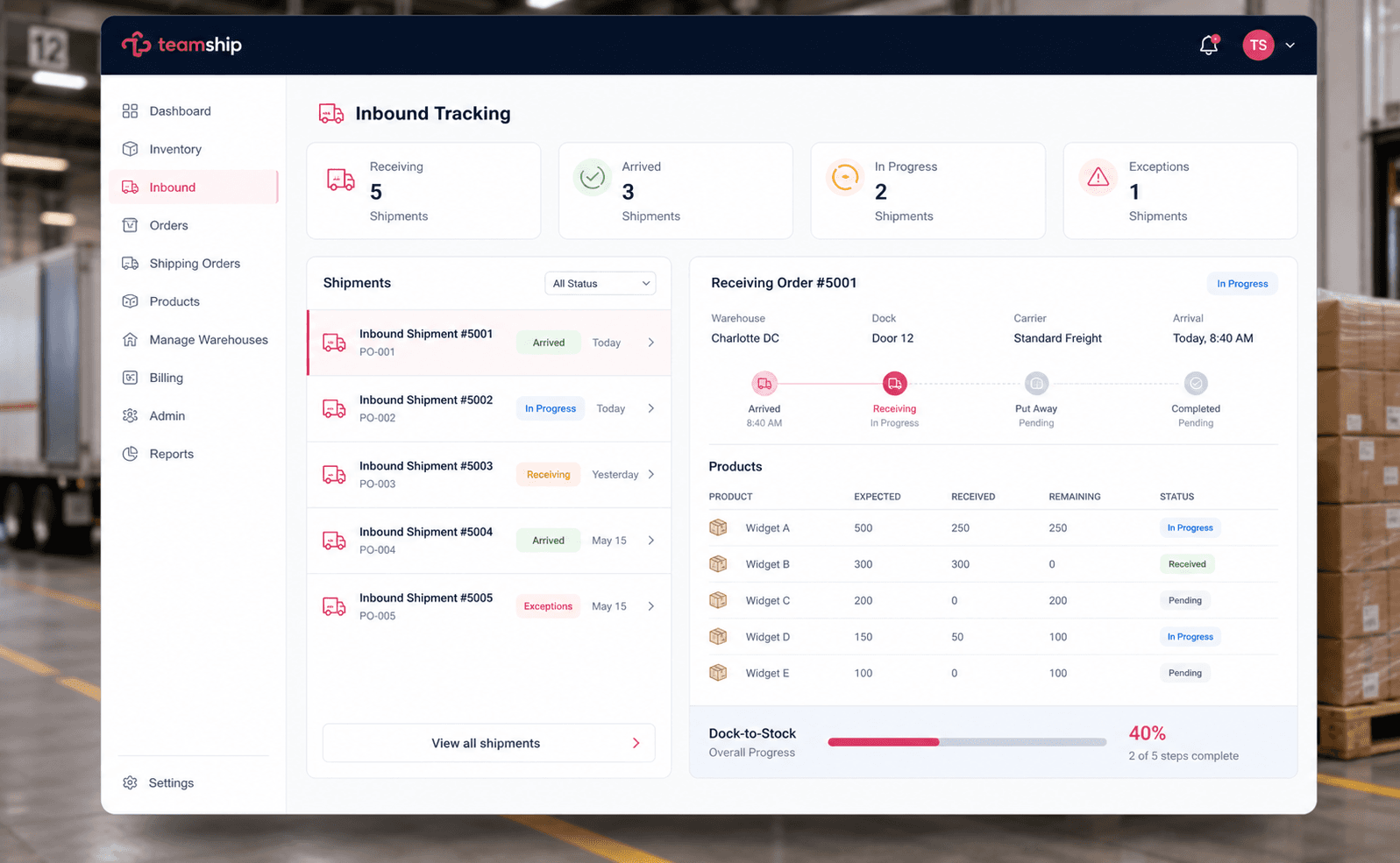 Polished Teamship inbound tracking dashboard showing receiving status and exceptions
